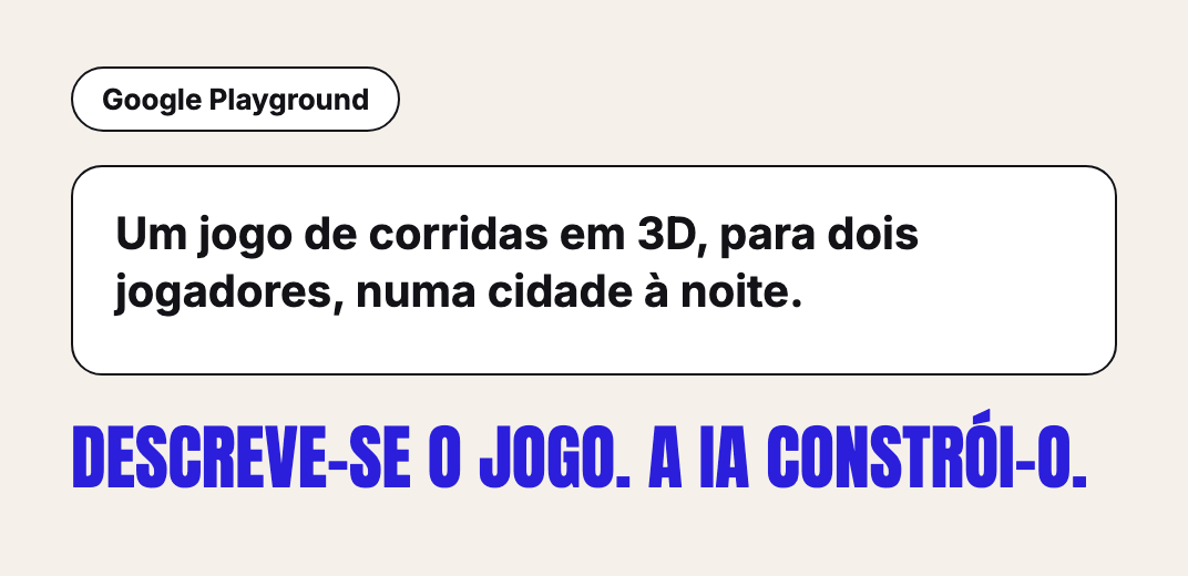 Google Playground: descreve-se o jogo e a IA constrói-o
