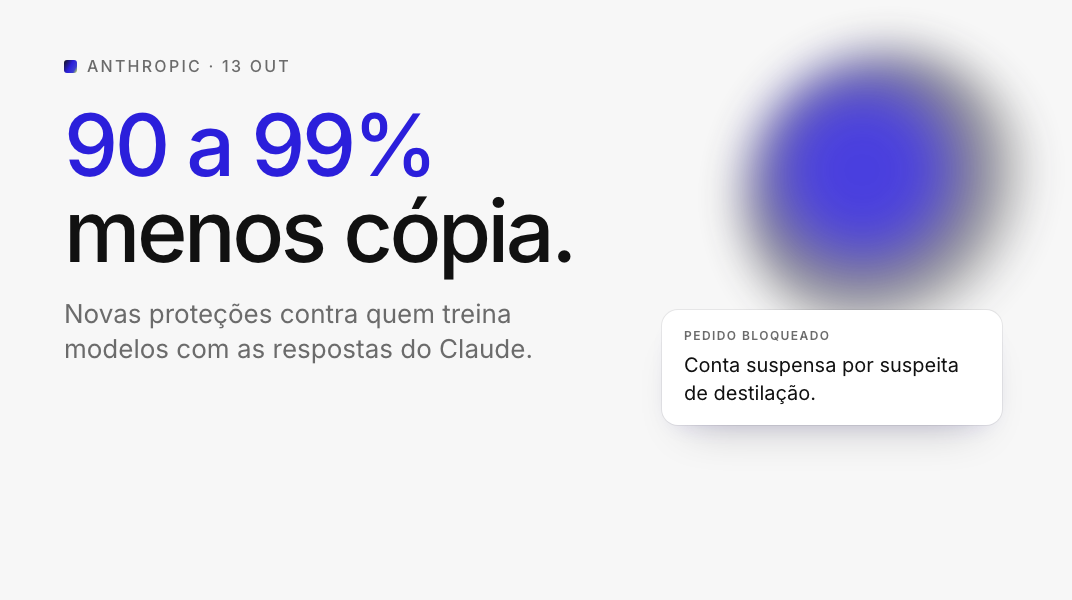 90 a 99% menos cópia, com um cartão de pedido bloqueado