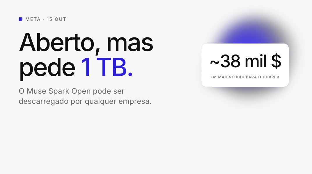 Muse Spark Open: aberto, mas pede 1 TB de memória