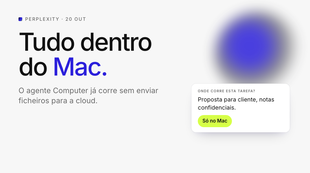 Tudo dentro do Mac: uma tarefa confidencial a correr só no computador